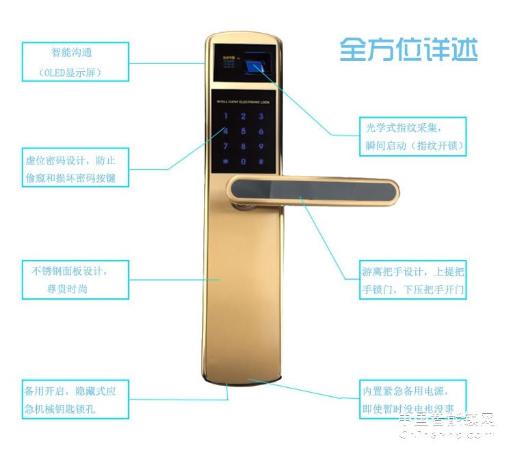 弘吉宇嘉家用指紋密碼鎖別墅專用防盜門鎖高檔智能電子鎖