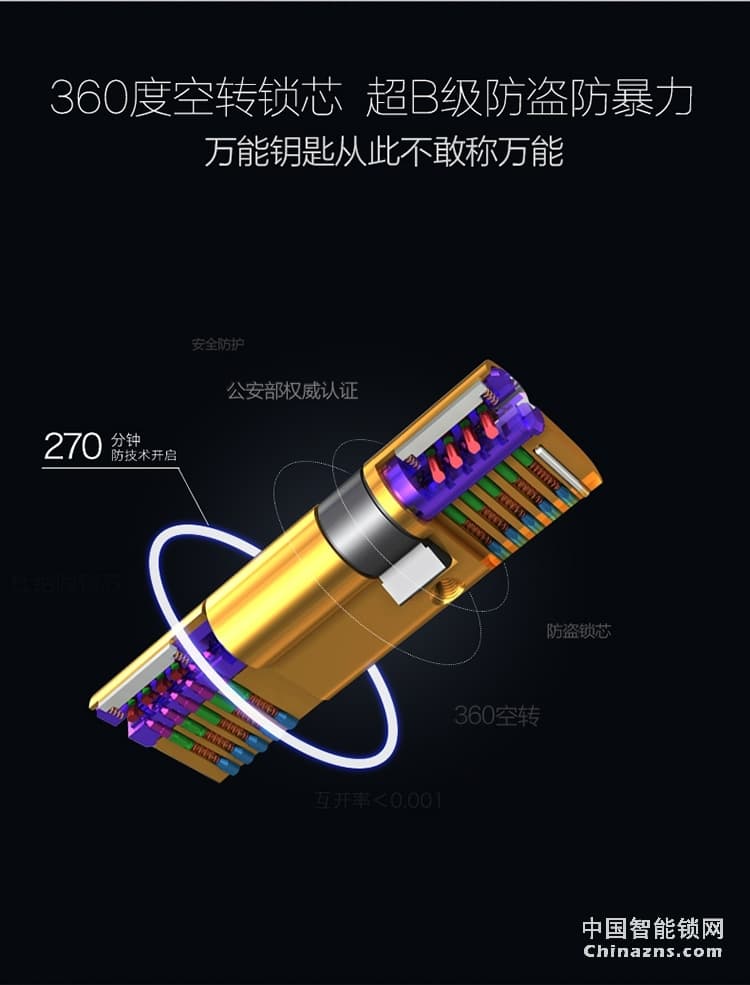 弘吉宇嘉家用指紋密碼鎖別墅專用防盜門鎖高檔智能電子鎖