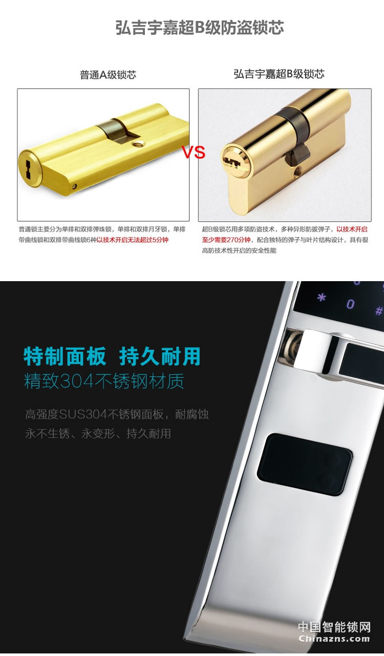 弘吉宇嘉電子家用智能門鎖防盜鎖R7指紋密碼鎖