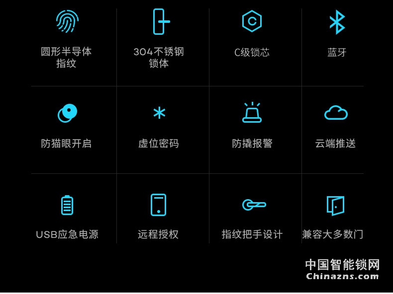 曼申指紋鎖  防盜門鎖密碼鎖 刷卡磁鎖門禁鎖