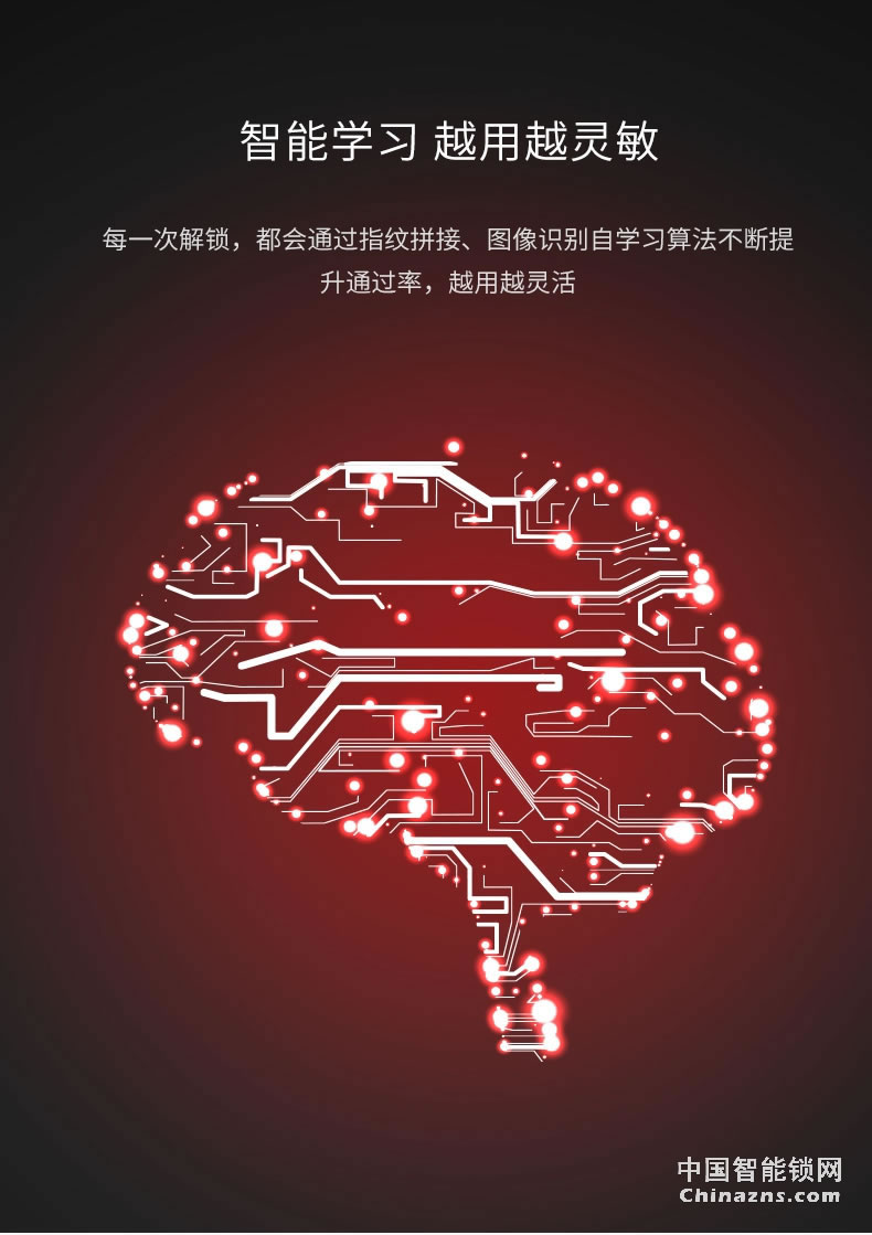 曼申指紋鎖  防盜門鎖密碼鎖 刷卡磁鎖門禁鎖