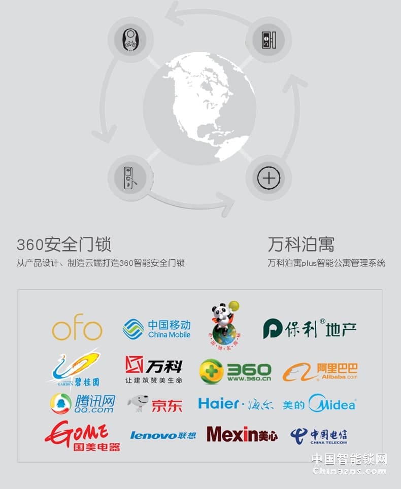 曼申指紋鎖  防盜門鎖密碼鎖 刷卡磁鎖門禁鎖