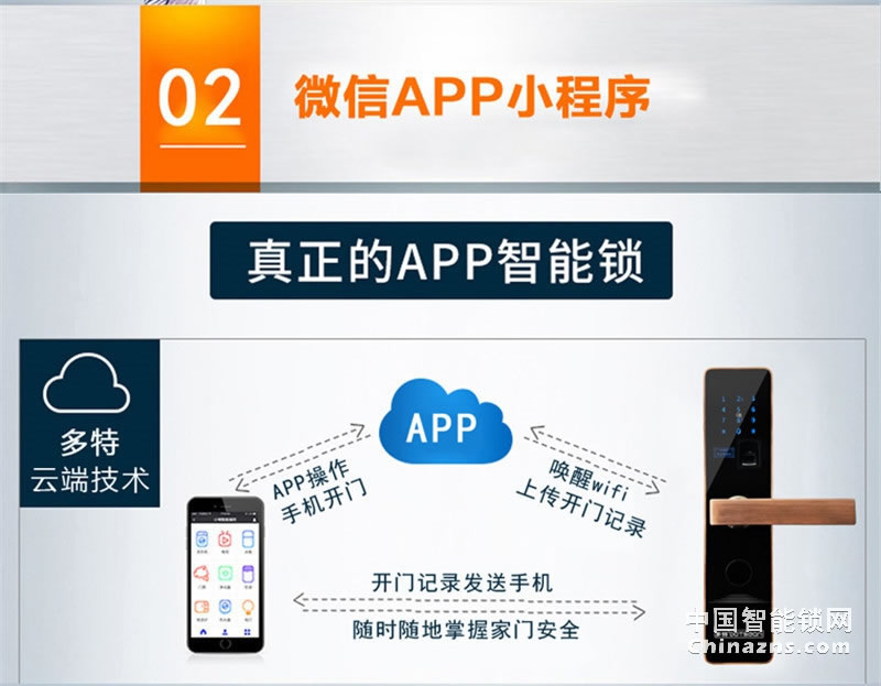 多特簡(jiǎn)約智能鎖A6-S17 不銹鋼公寓防盜門鎖