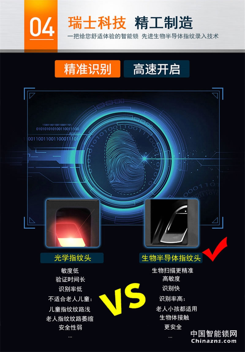 多特簡(jiǎn)約智能鎖A6-S17 不銹鋼公寓防盜門鎖