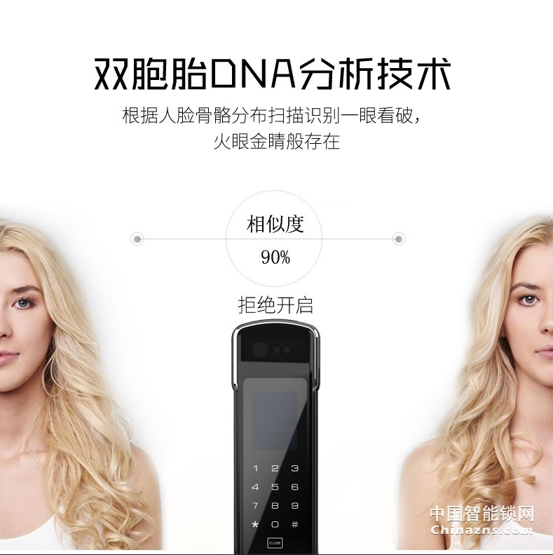 AOC人臉識別全自動智能鎖 電子鎖刷臉鎖