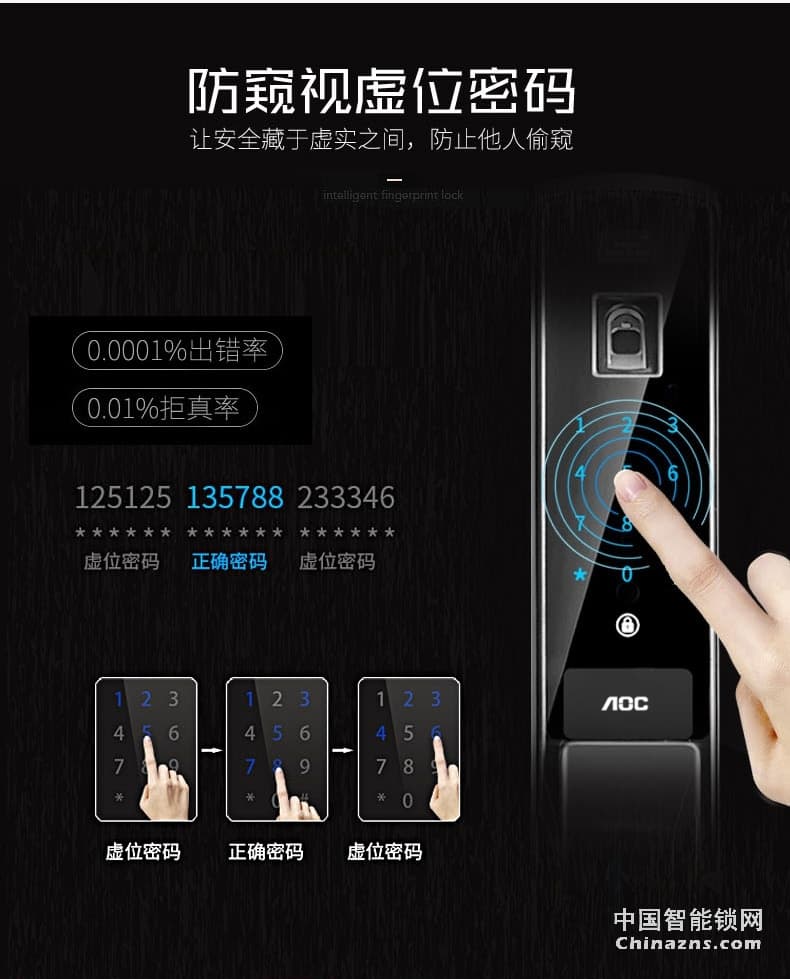 AOC全自動指紋鎖 智能密碼鎖 電子門鎖