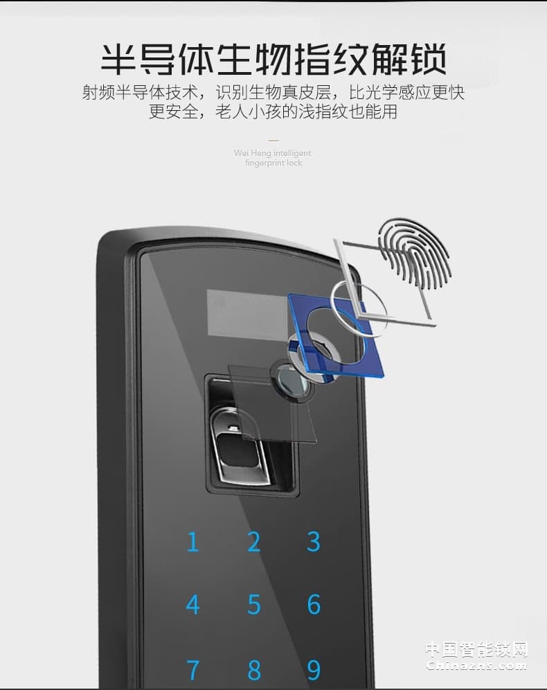 AOC全自動指紋鎖 智能密碼鎖 電子門鎖