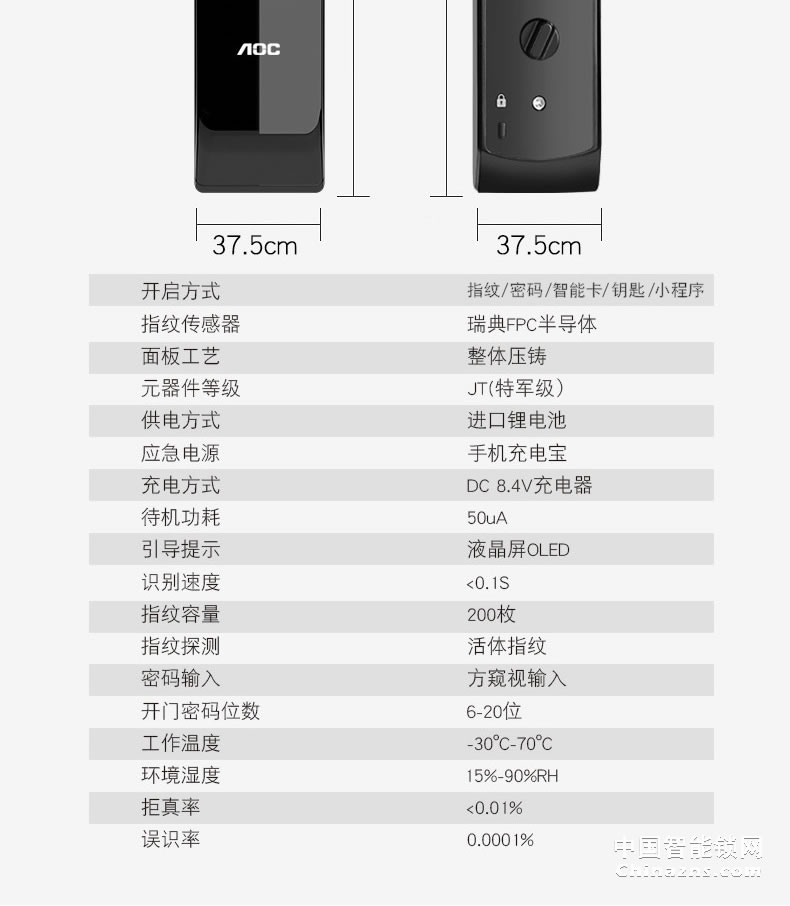 AOC智能鎖 全自動磁卡鎖 家用電子門鎖