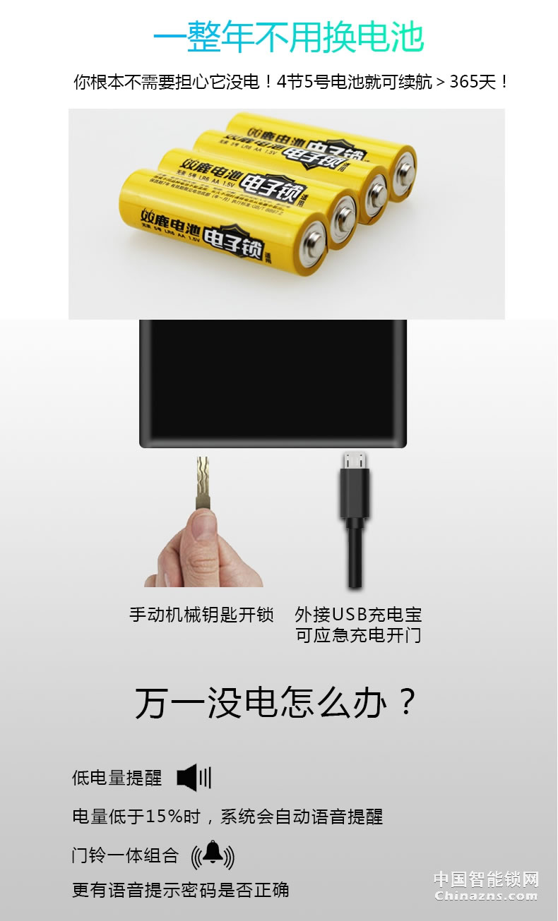 因碩智能指紋鎖 家用防盜門密碼鎖 室內(nèi)電子門鎖