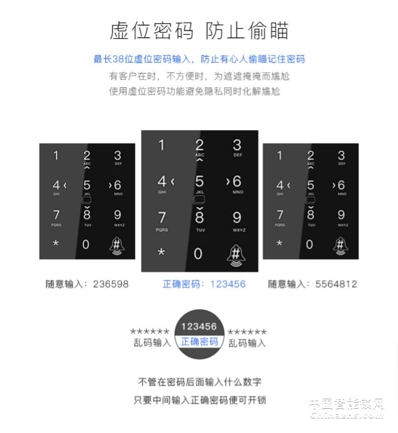 因碩玻璃門(mén)指紋鎖 辦公室免開(kāi)孔 打卡考勤遙控密碼鎖