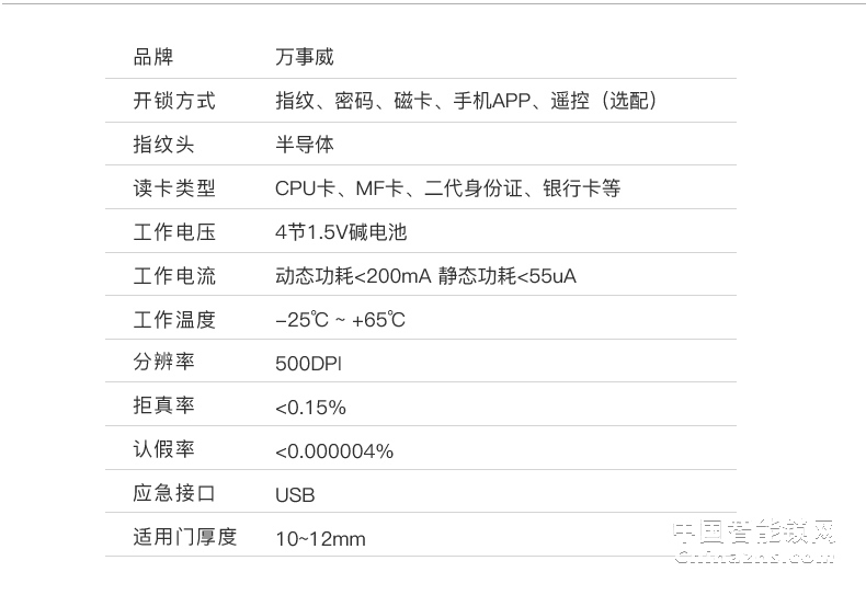 因碩玻璃門(mén)指紋鎖 辦公室免開(kāi)孔 打卡考勤遙控密碼鎖