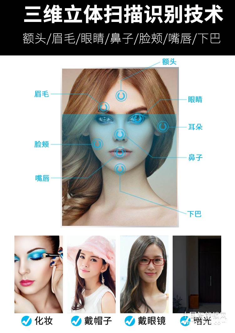 金玉鑫人臉全自動智能鎖 防特斯拉線圈門鎖