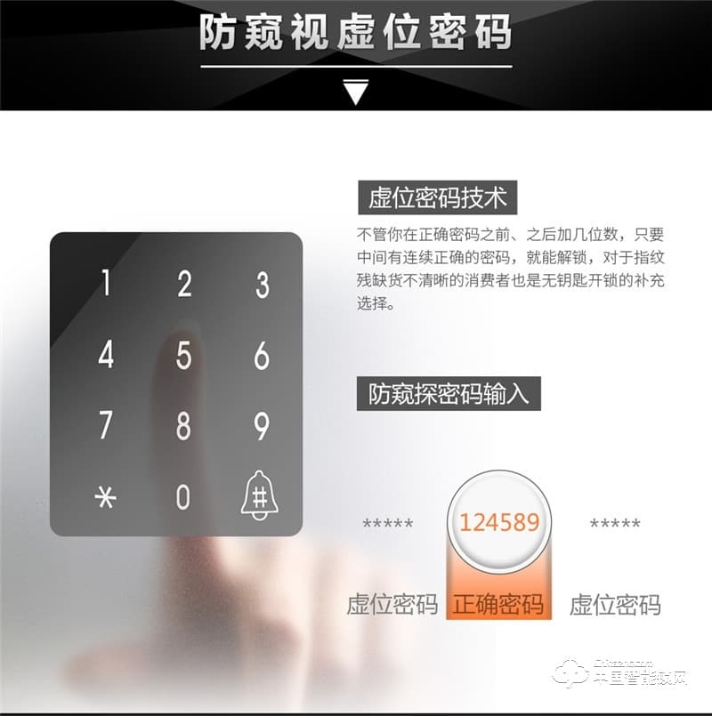 米倉指紋密碼鎖 智能防撬報警鎖 雙重保護鎖