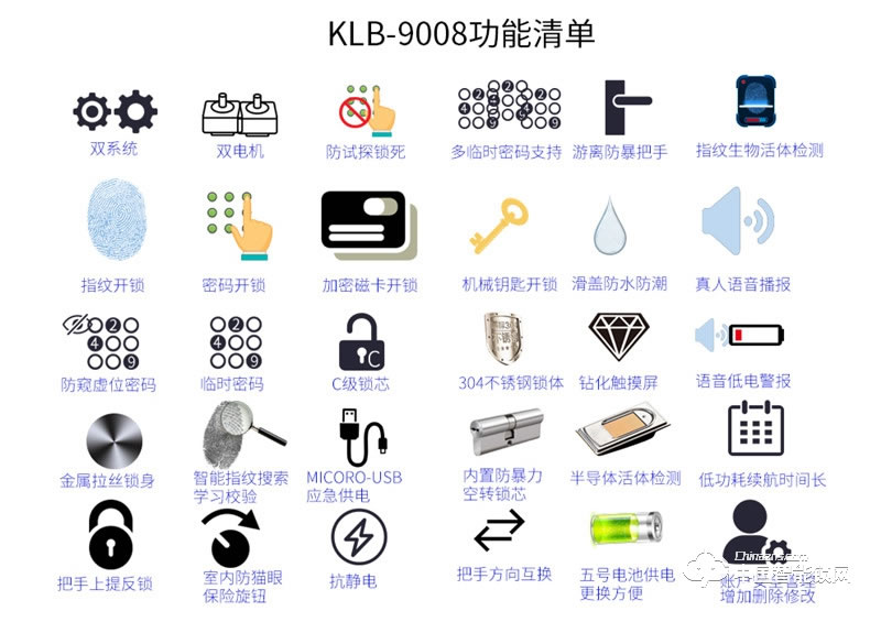 科萊寶 雙系統半導體指紋鎖 鋅合金玫瑰金色 KLB-9008