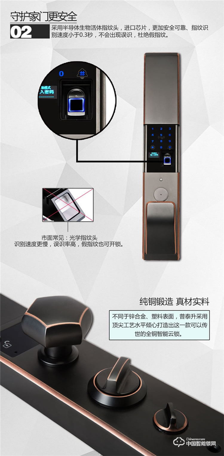 普泰升全銅智能鎖 全自動智能門鎖 智能云鎖