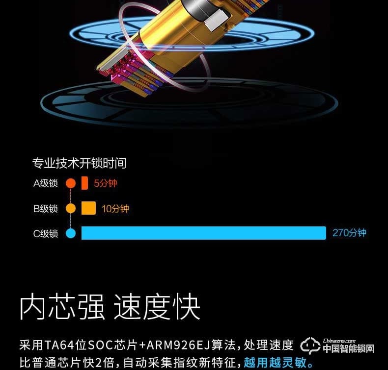 季安指紋鎖 直板智能門鎖 防小黑盒開啟