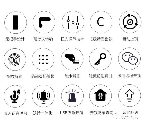 安思恒全自動指紋鎖密碼鎖智能門鎖防盜家用電子刷卡鎖