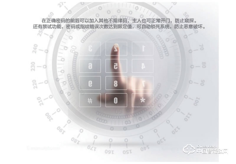 奧聯智能鎖 小滑蓋指紋密碼鎖 防盜門智能鎖