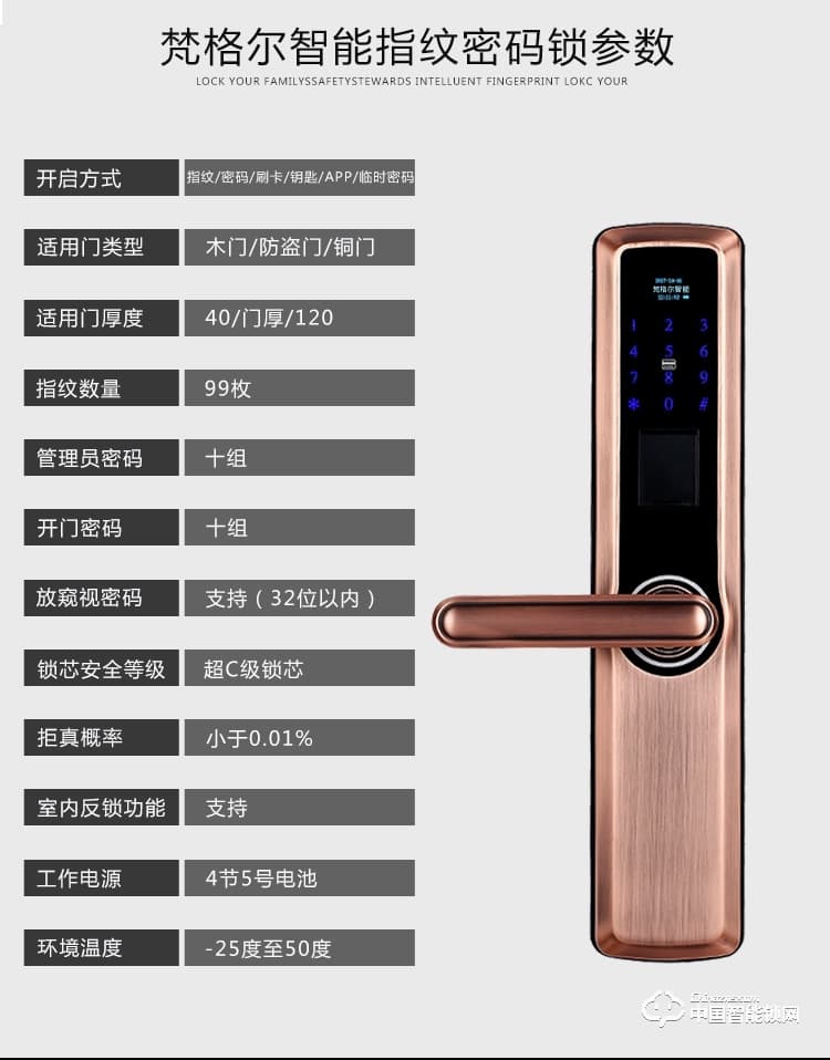 梵格爾智能門鎖 家用防盜門指紋鎖電子密碼刷卡鎖