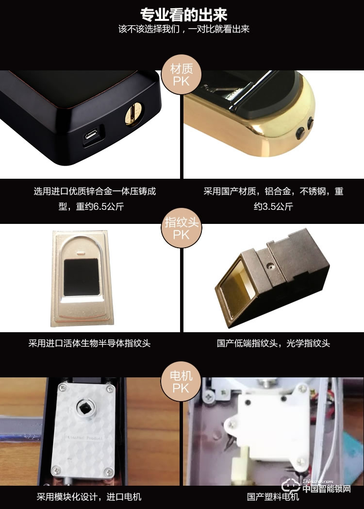 梵格爾智能門鎖 家用防盜門指紋鎖電子密碼刷卡鎖