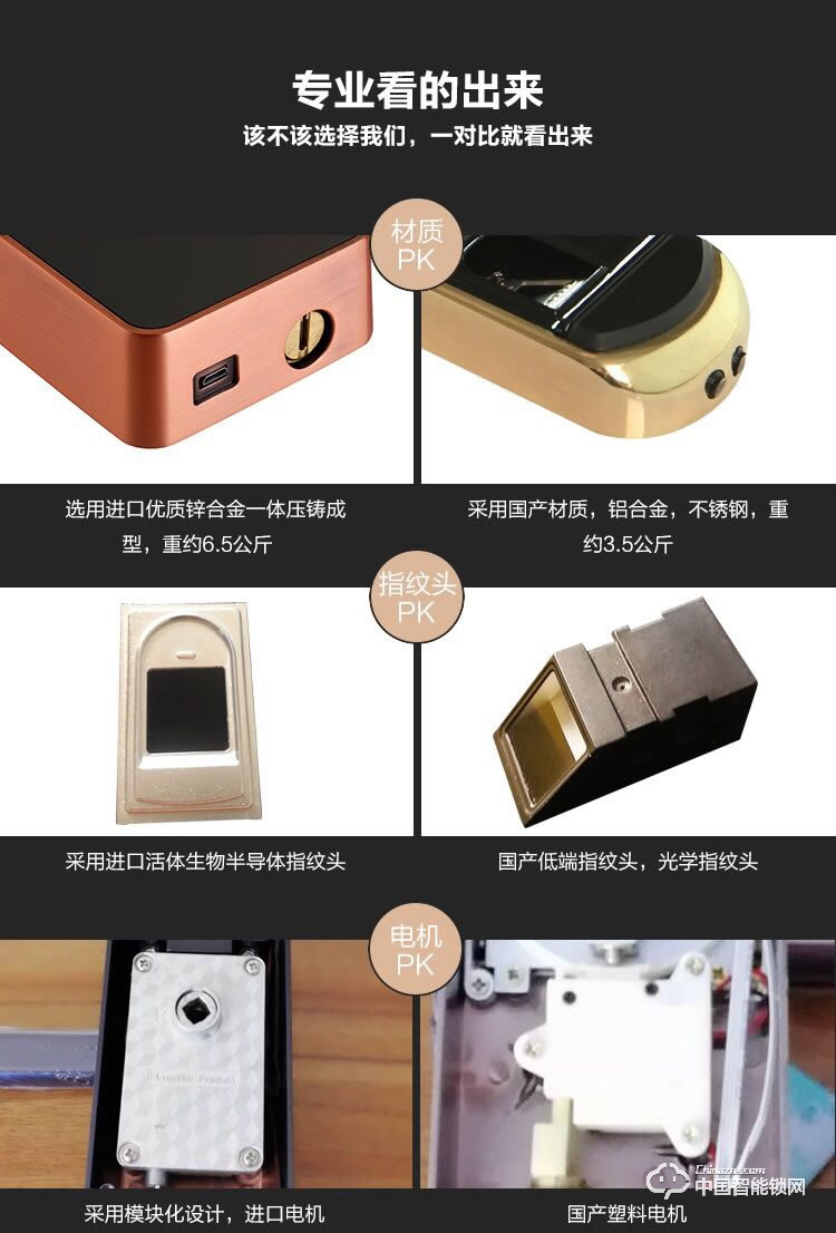 梵格爾指紋鎖 家用防盜門電子密碼刷卡智能門鎖