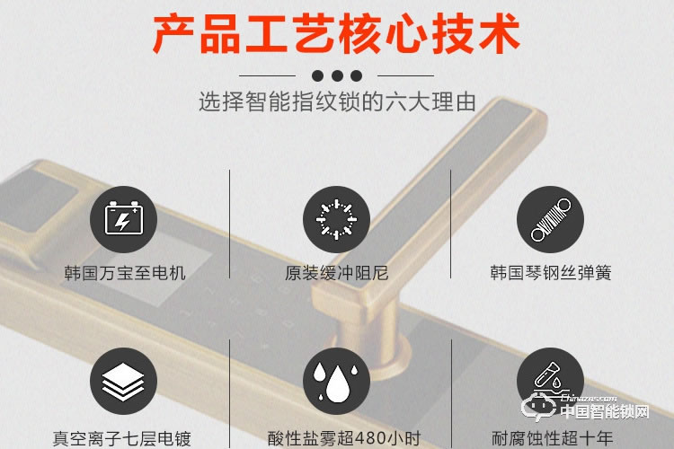 梵格爾大彩屏指紋鎖 智能門鎖密碼電子鎖全自動智能鎖