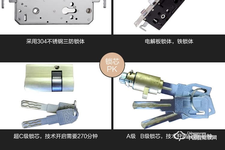 梵格爾大彩屏指紋鎖 智能門鎖密碼電子鎖全自動智能鎖