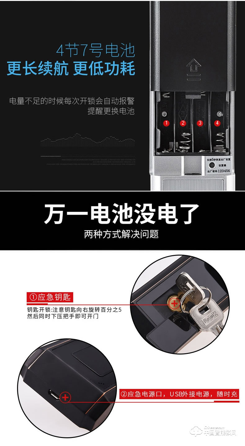 固特智能指紋鎖 密碼鎖家用室內(nèi)門臥室木門鎖