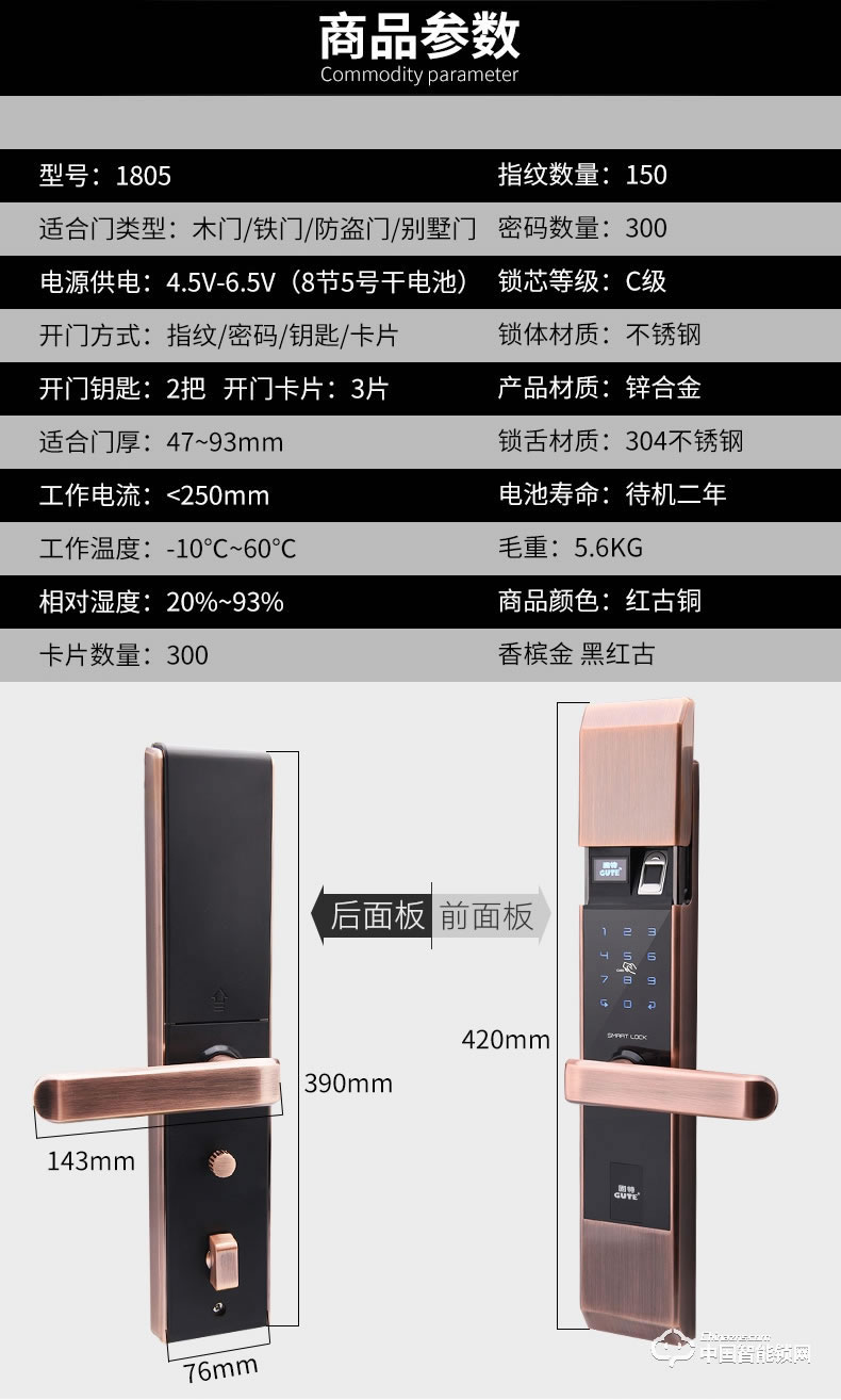 固特智能鎖 指紋鎖家用防盜門鎖電子密碼鎖刷卡感應(yīng)鎖