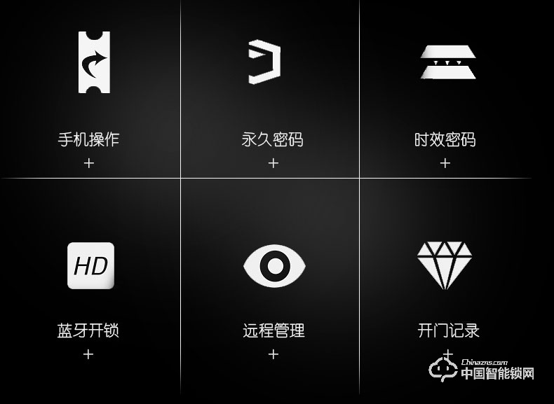 創(chuàng)達(dá)至誠指紋鎖 酒店公寓智能鎖 藍(lán)牙酒店智能鎖