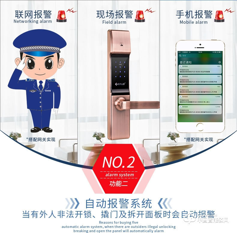 愛而福德指紋鎖 紅古銅密碼智能電子鎖 家用防盜門刷卡門禁鎖