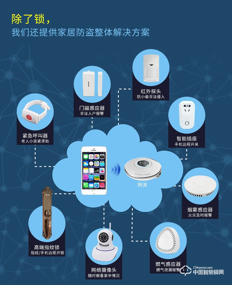 愛而福德指紋鎖 9050家用電子門鎖遠程APP攝像監控智能鎖