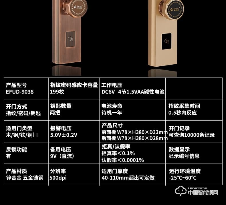 愛(ài)而福德指紋鎖 8038家用防盜門(mén)鎖智能電子鎖