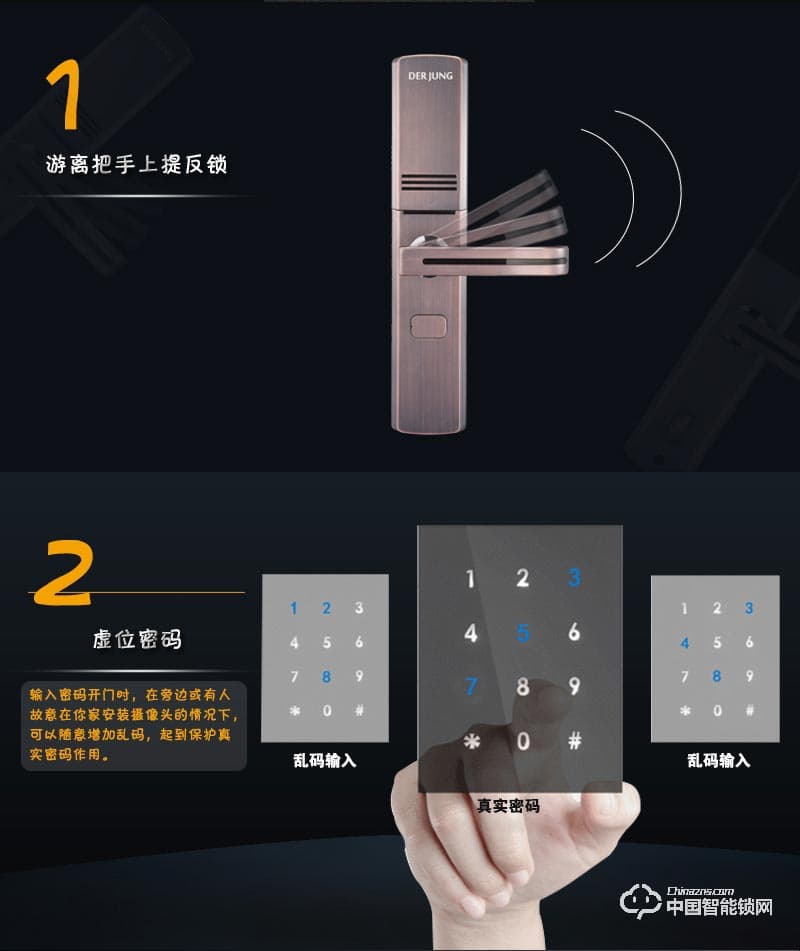 典匠智能鎖 D6072安防滑蓋智能門鎖指紋鎖