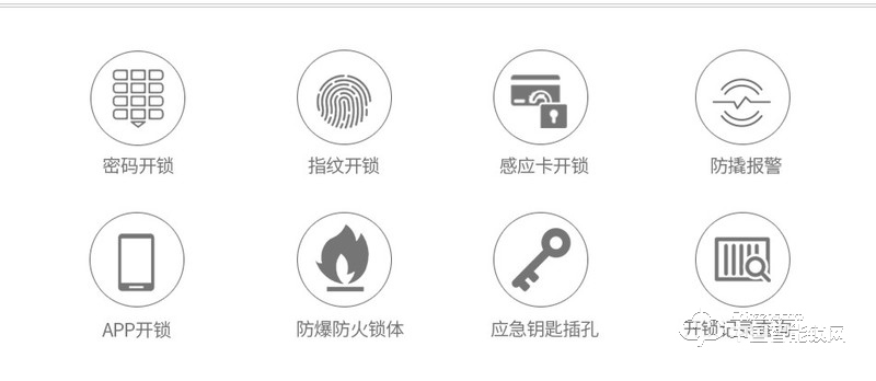 邁利諾智能鎖 鋅合金指紋鎖 家用防盜門滑蓋智能密碼鎖