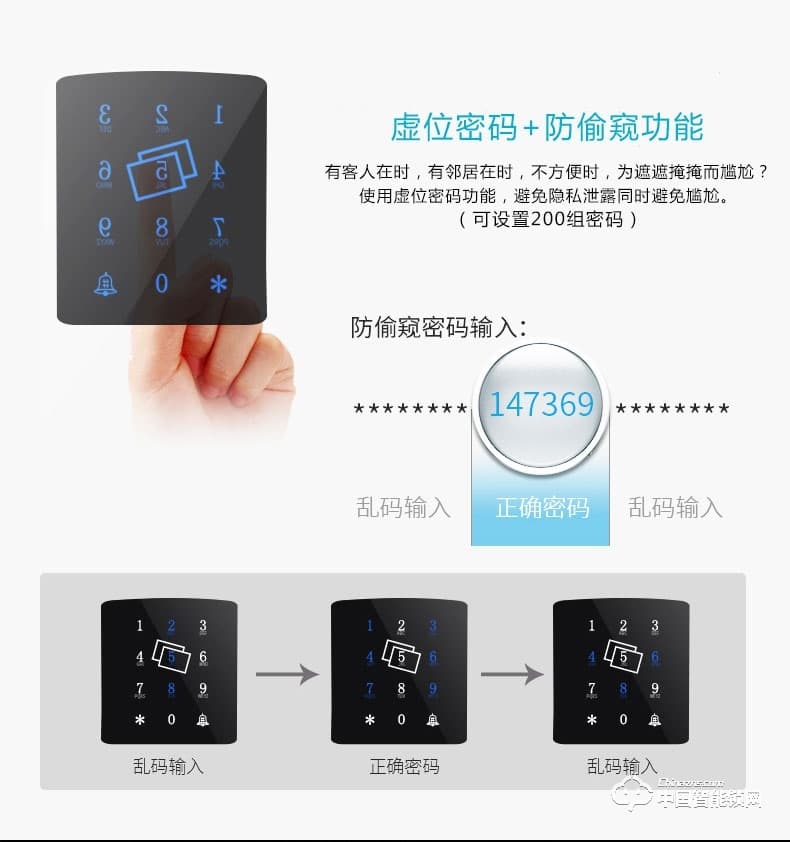 邁利諾智能鎖 鋅合金智能指紋鎖 家用滑蓋智能門鎖