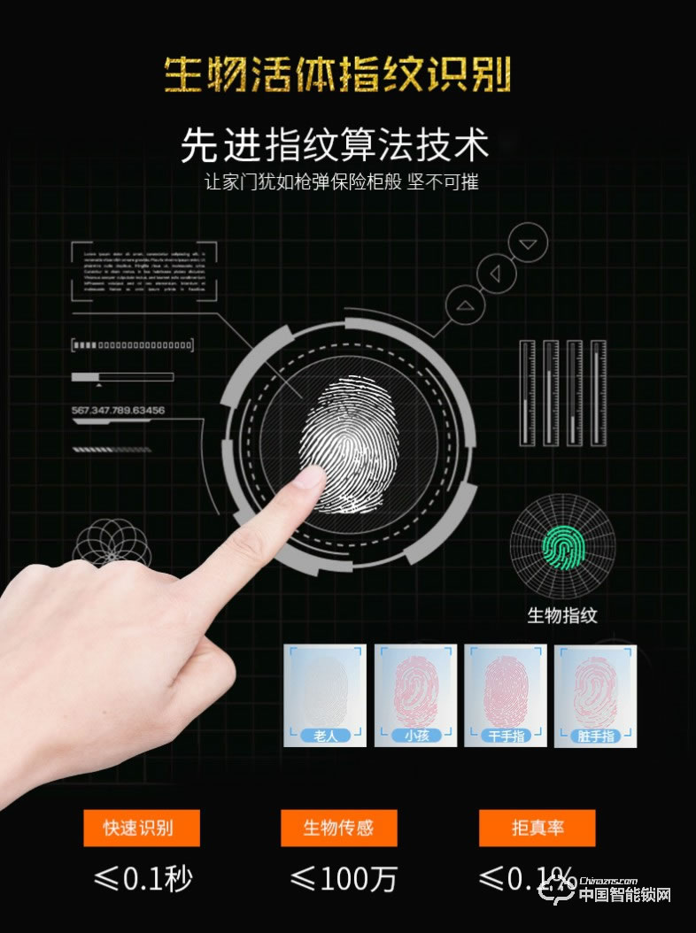 邁利諾智能鎖 直板智能指紋鎖 防盜門木門室內(nèi)門密碼鎖