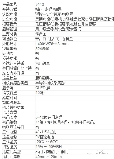 君豪智能鎖 滑蓋指紋密碼鎖 家用防盜智能門鎖