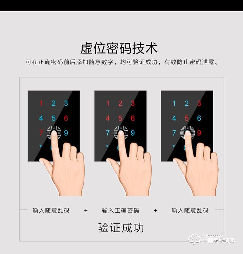 龍鎖天下智能鎖 滑蓋指紋密碼鎖 防盜門智能鎖Z08