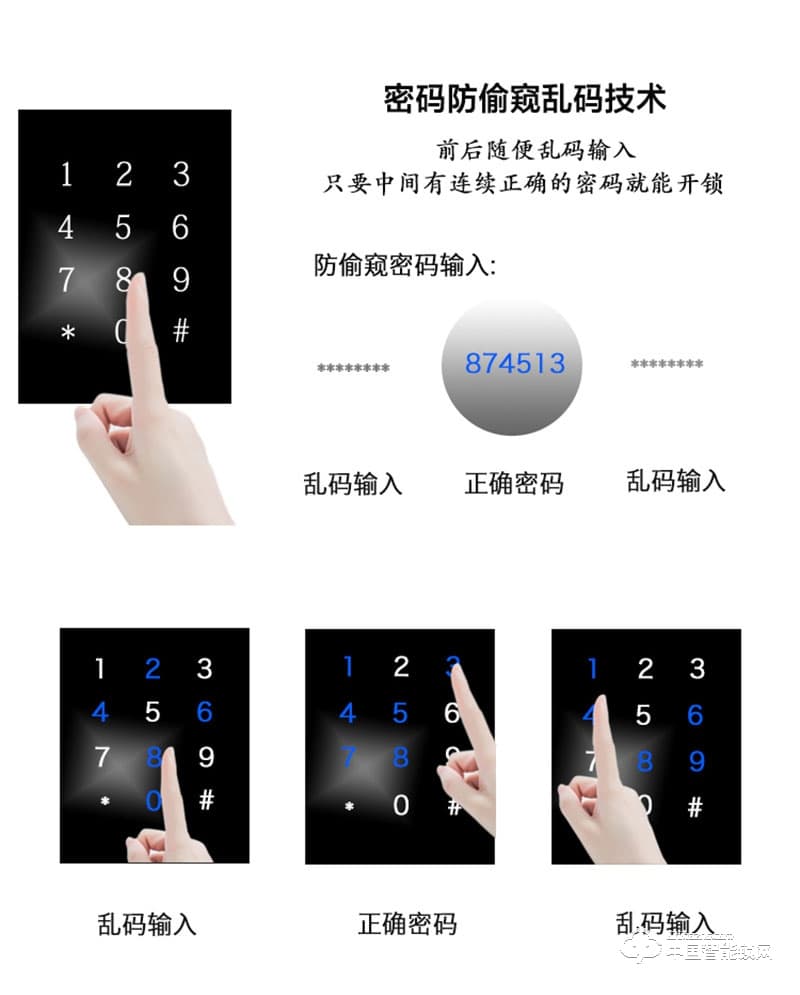 摩天仕智能鎖 智能指紋鎖M8 家用室內(nèi)沒(méi)木門(mén)智能鎖