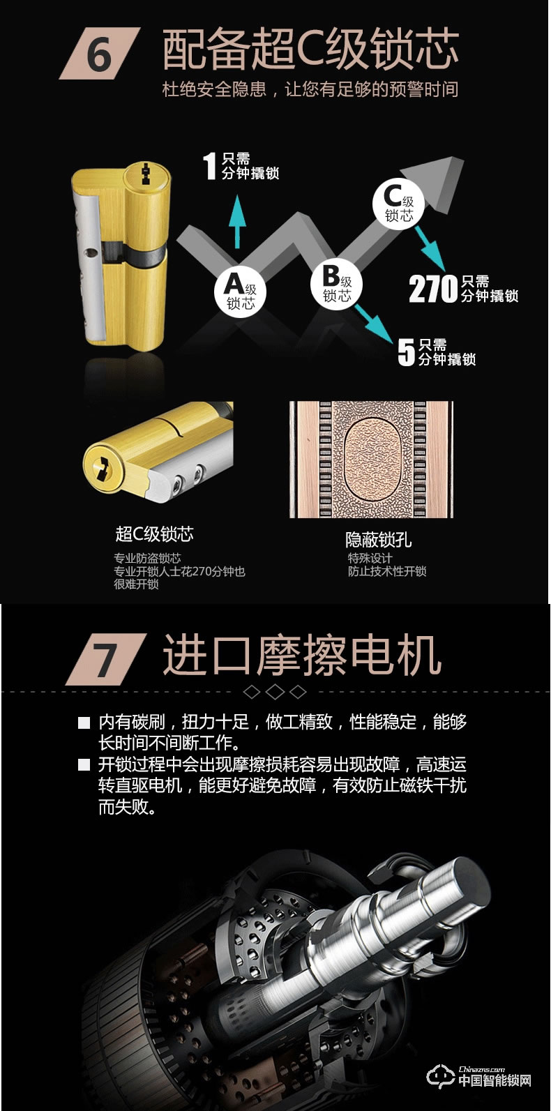 視佳別墅大門指紋鎖 家用防盜門鎖