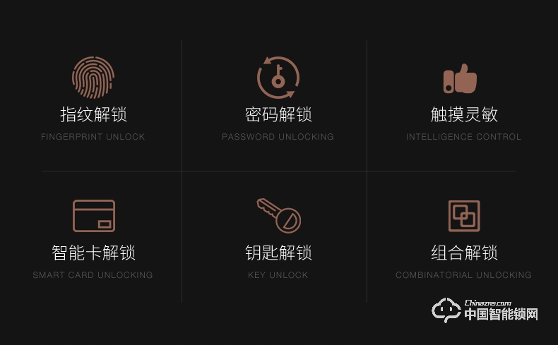 金點原子指紋鎖 家用防盜門智能鎖