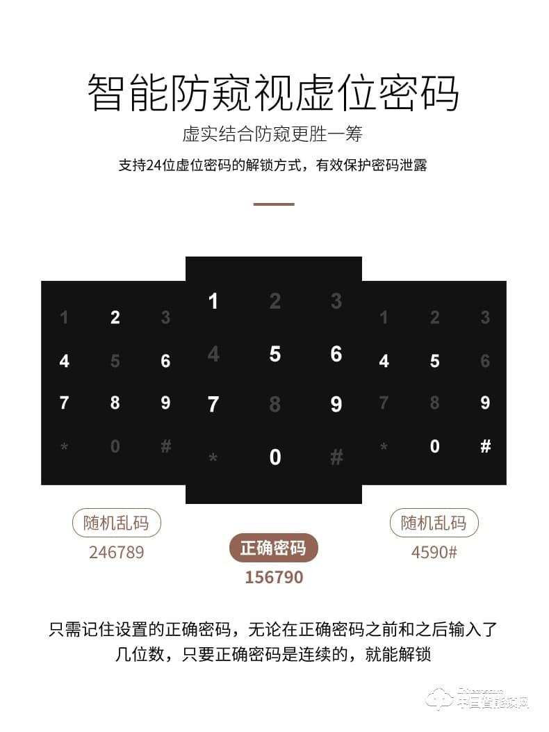 金點原子指紋鎖 家用防盜門智能鎖