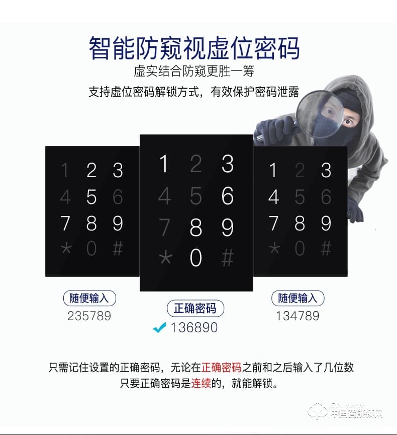 金點原子指紋鎖 指紋鎖玻璃門鎖感應(yīng)磁卡鎖