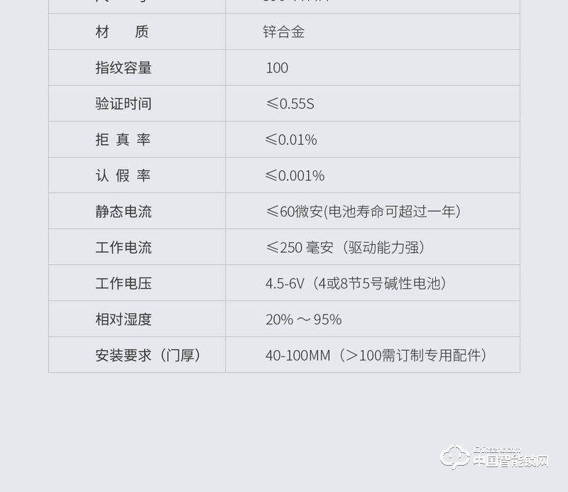 樂柚智能鎖 推拉式指紋鎖 家用防盜門木門智能鎖