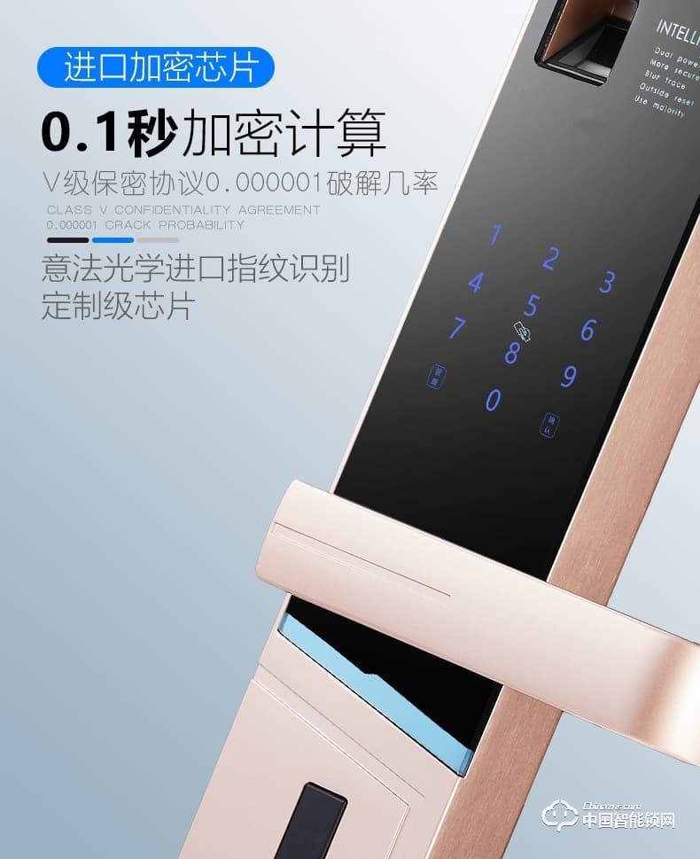 科帝倫智能鎖 半自動(dòng)指紋鎖-M6不銹鋼智能指紋鎖 防盜門(mén)密碼鎖