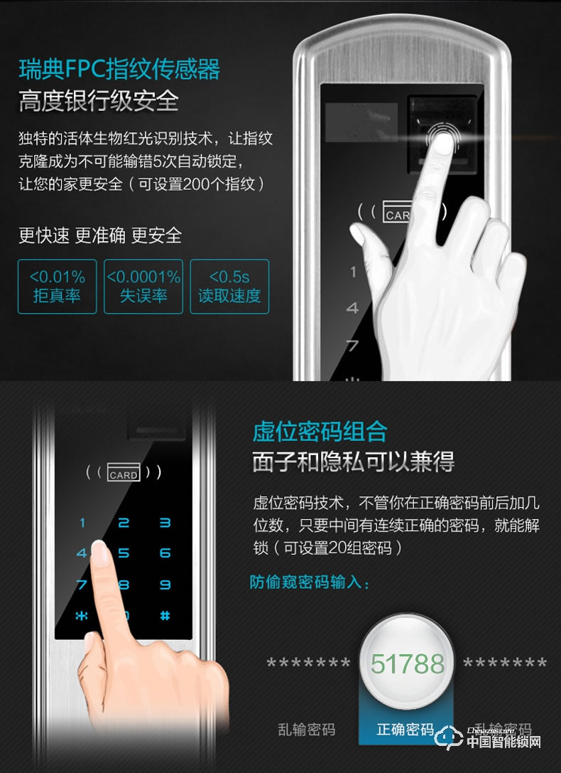 科帝倫智能鎖 半動指紋鎖-B29 萬能互換指紋密碼鎖 全自動指紋密碼鎖