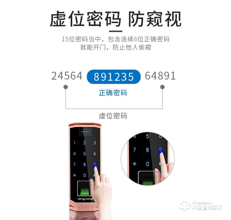 勁圣盾指紋鎖 家用防盜門通用型密碼鎖智能電子鎖磁卡感