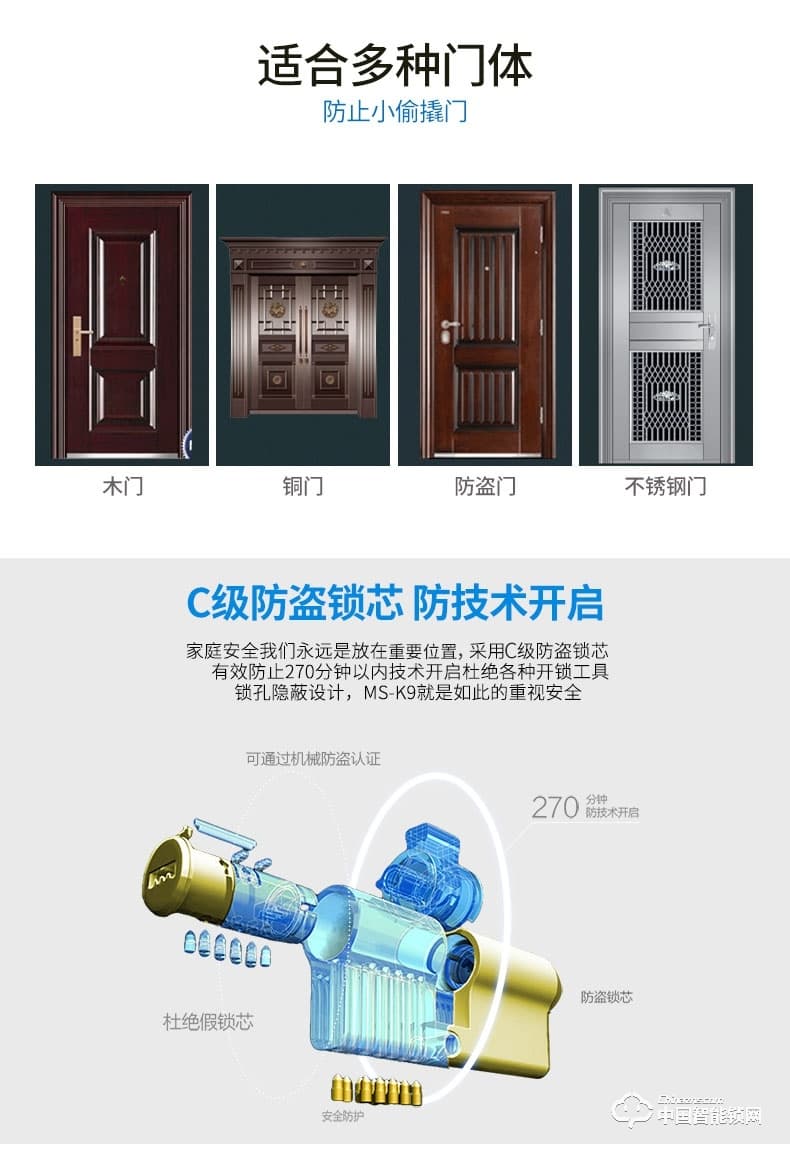 勁圣盾指紋鎖 全自動家用密碼鎖智能感應鎖