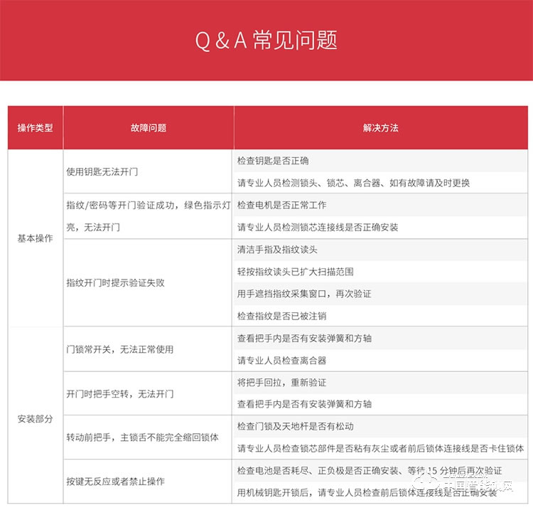 弘博匯指紋鎖 智能鎖半導體指紋鎖活體識別指紋鎖